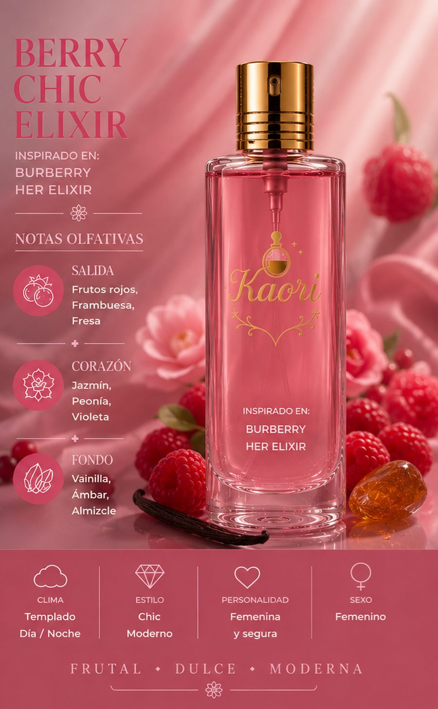 Berry Chic Elixir - Kaori Perfumería
