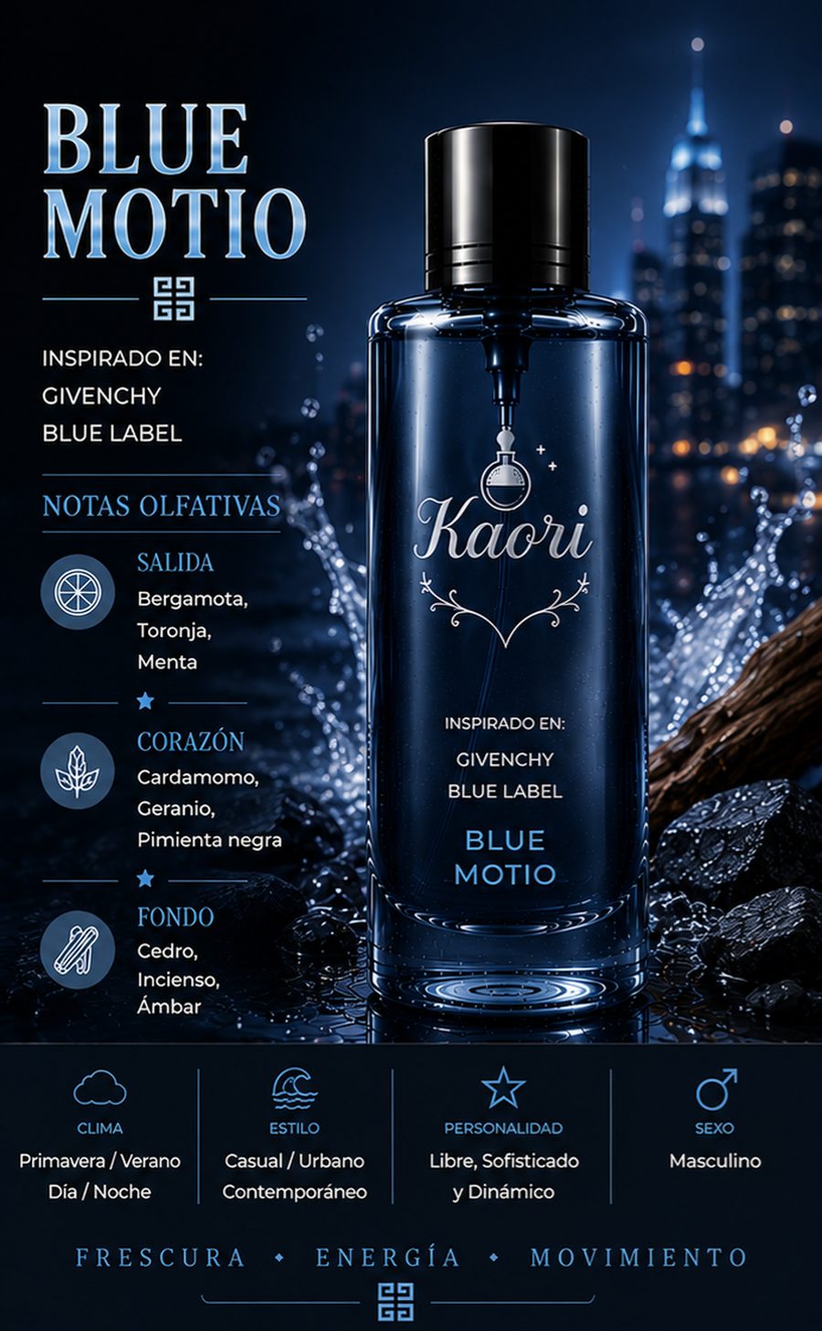 Blue Motio - Kaori Perfumería