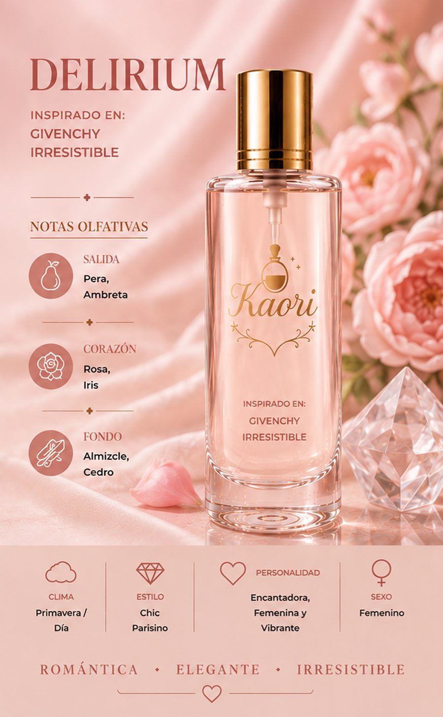 Delirium - Kaori Perfumería
