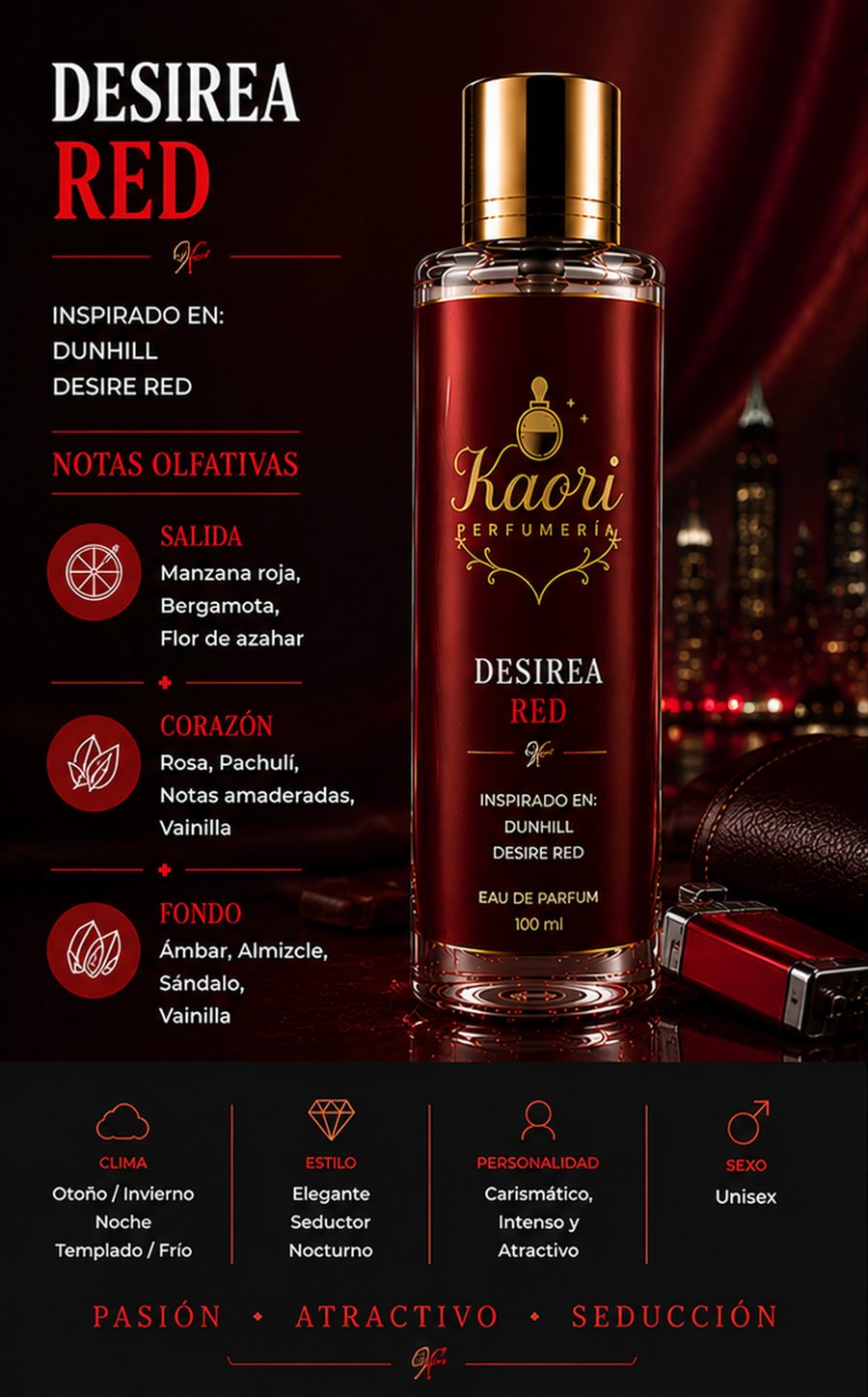 Desirea Red - Kaori Perfumería