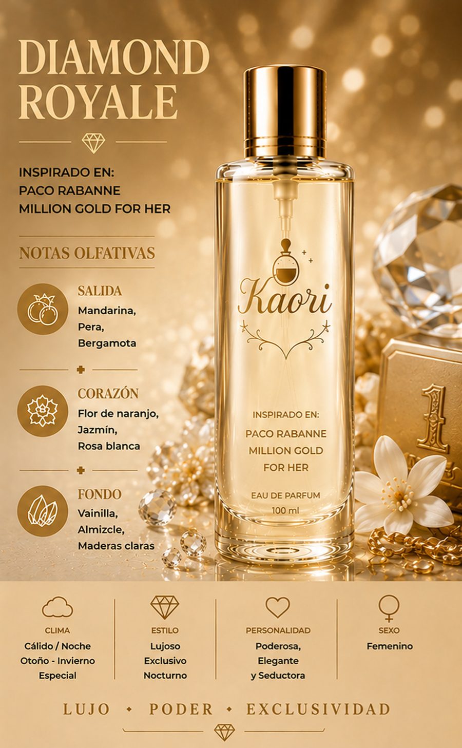 Diamond Royale - Kaori Perfumería