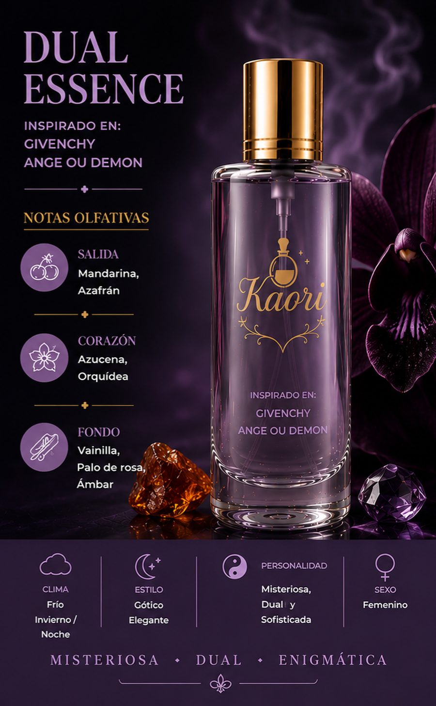 Dual Essence - Kaori Perfumería
