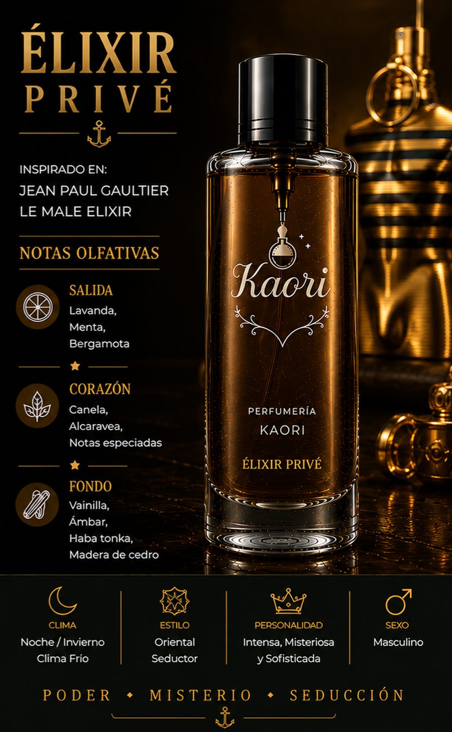 Élixir Privé - Kaori Perfumería