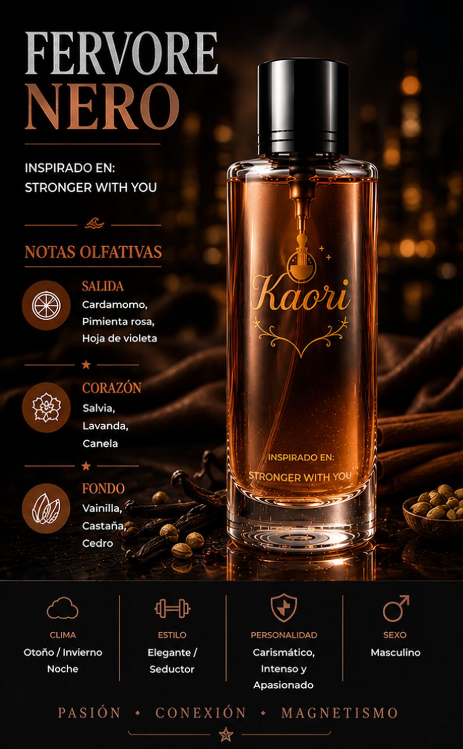 Fervore Nero - Kaori Perfumería