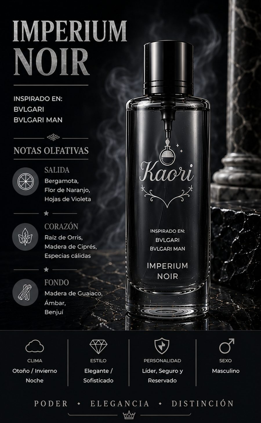Imperium Noir - Kaori Perfumería