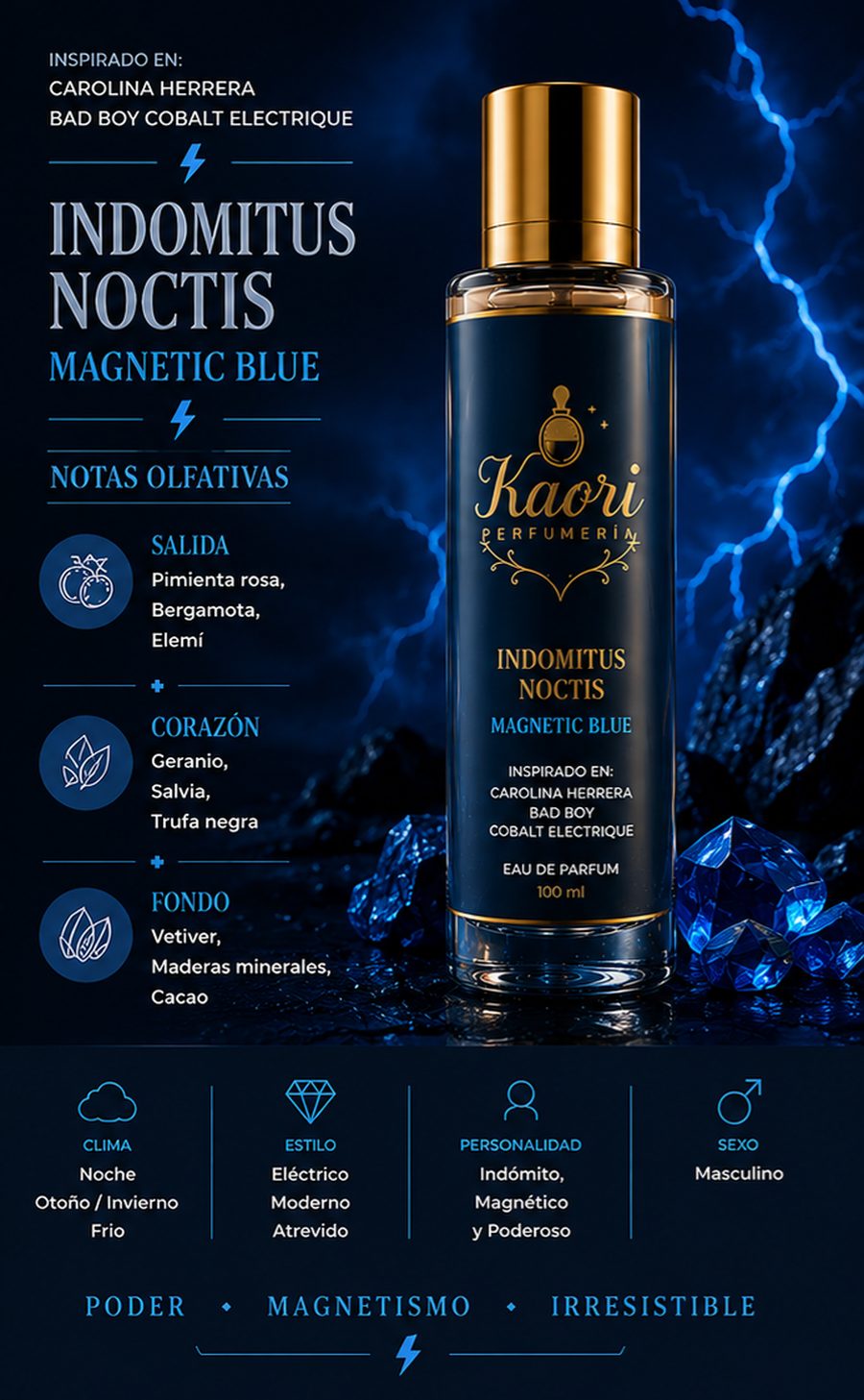 Indomitus Noctis Magnetic Blue - Kaori Perfumería