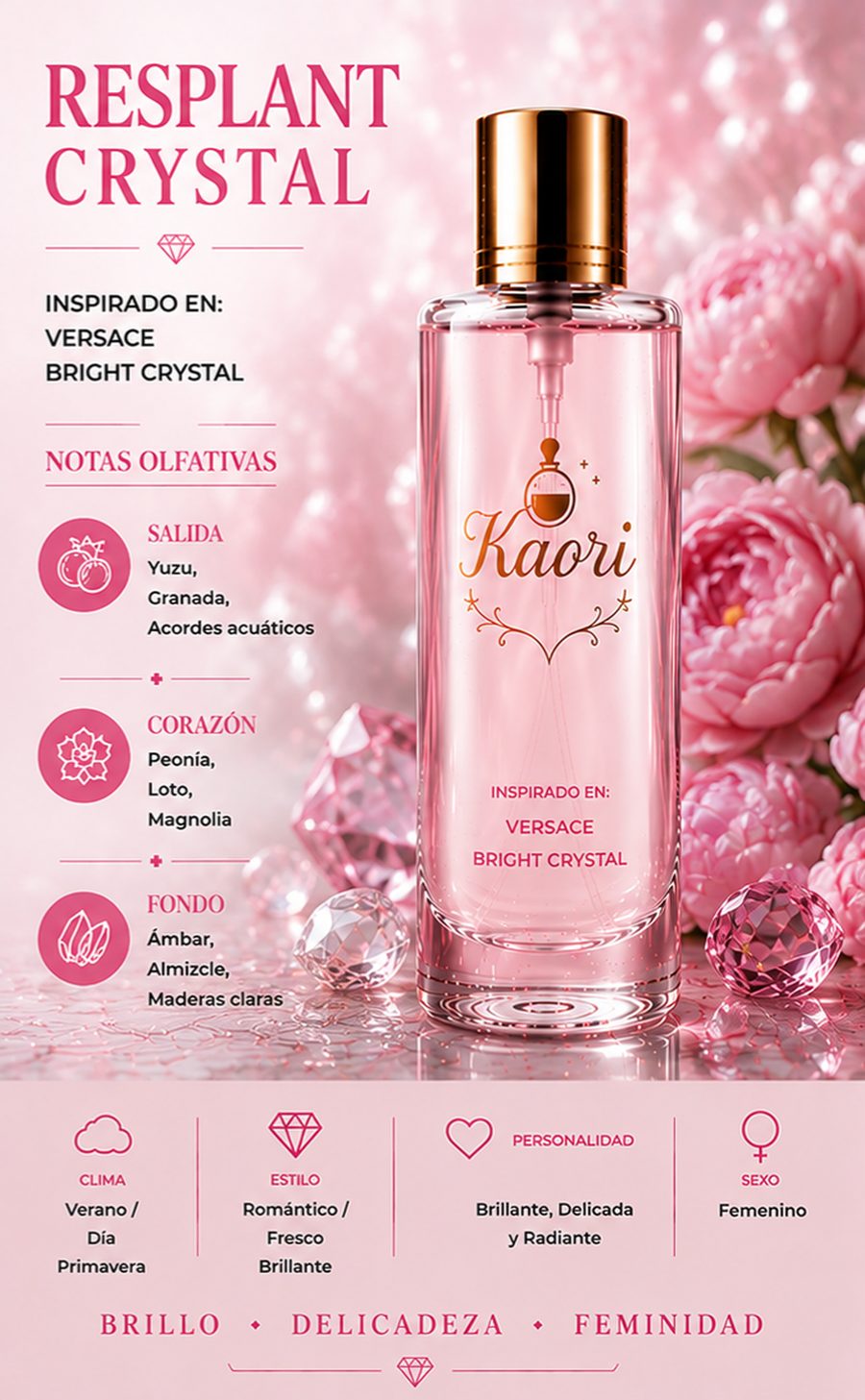 Resplant Crystal - Kaori Perfumería