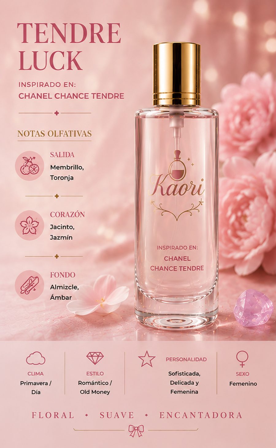 Tendre Luck - Kaori Perfumería