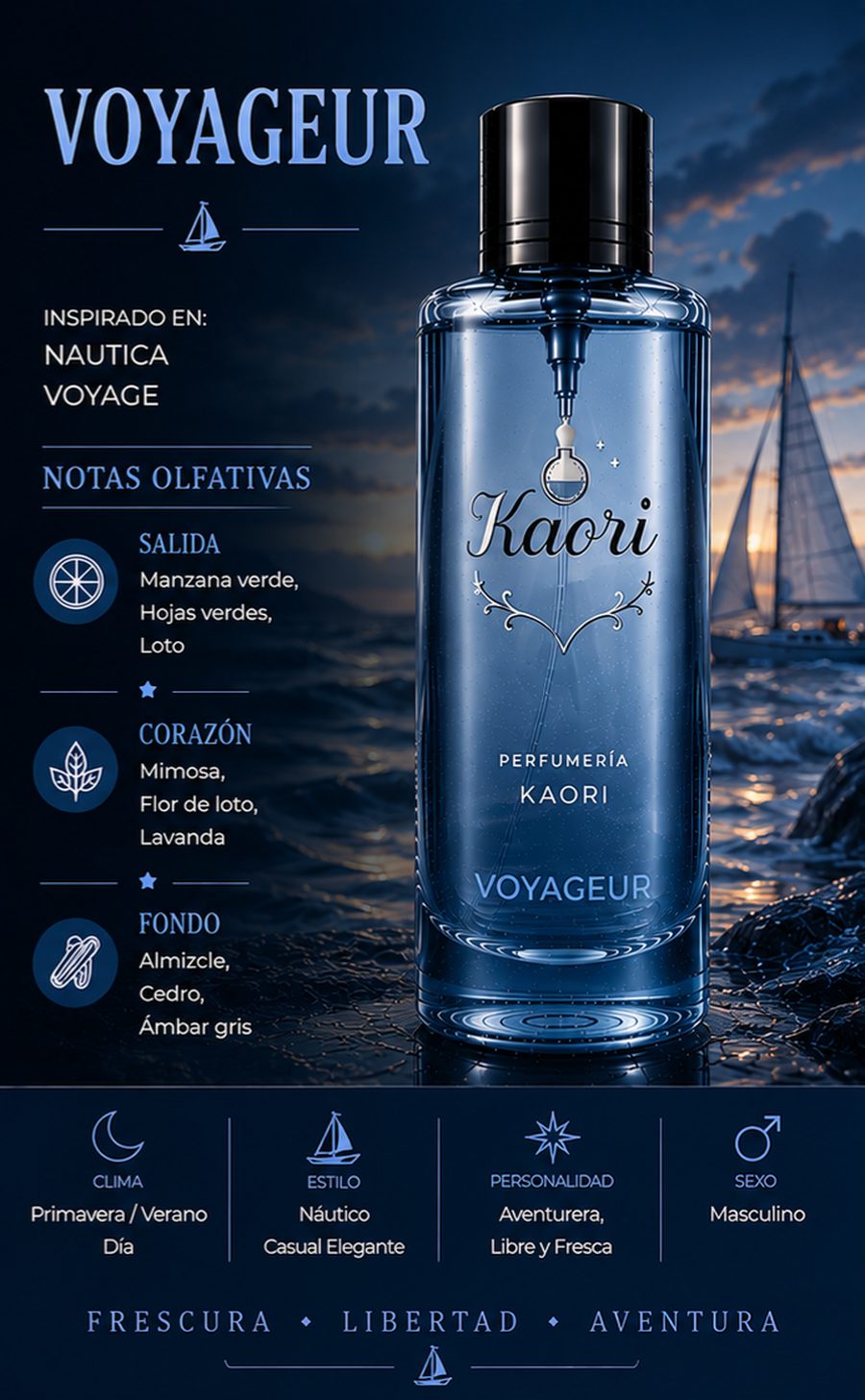Voyageur - Kaori Perfumería